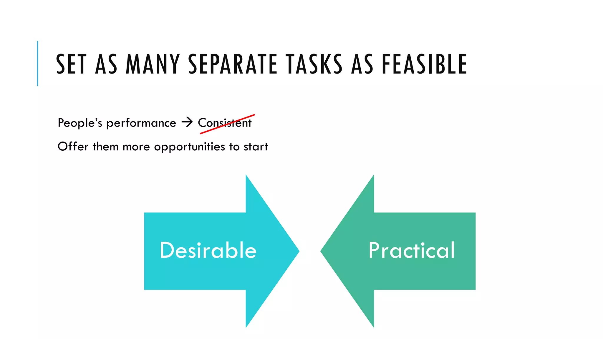 SET AS MANY SEPARATE TASKS AS FEASIBLE
People’s performance  Consistent
Offer them more opportunities to start
Desirable Practical
 