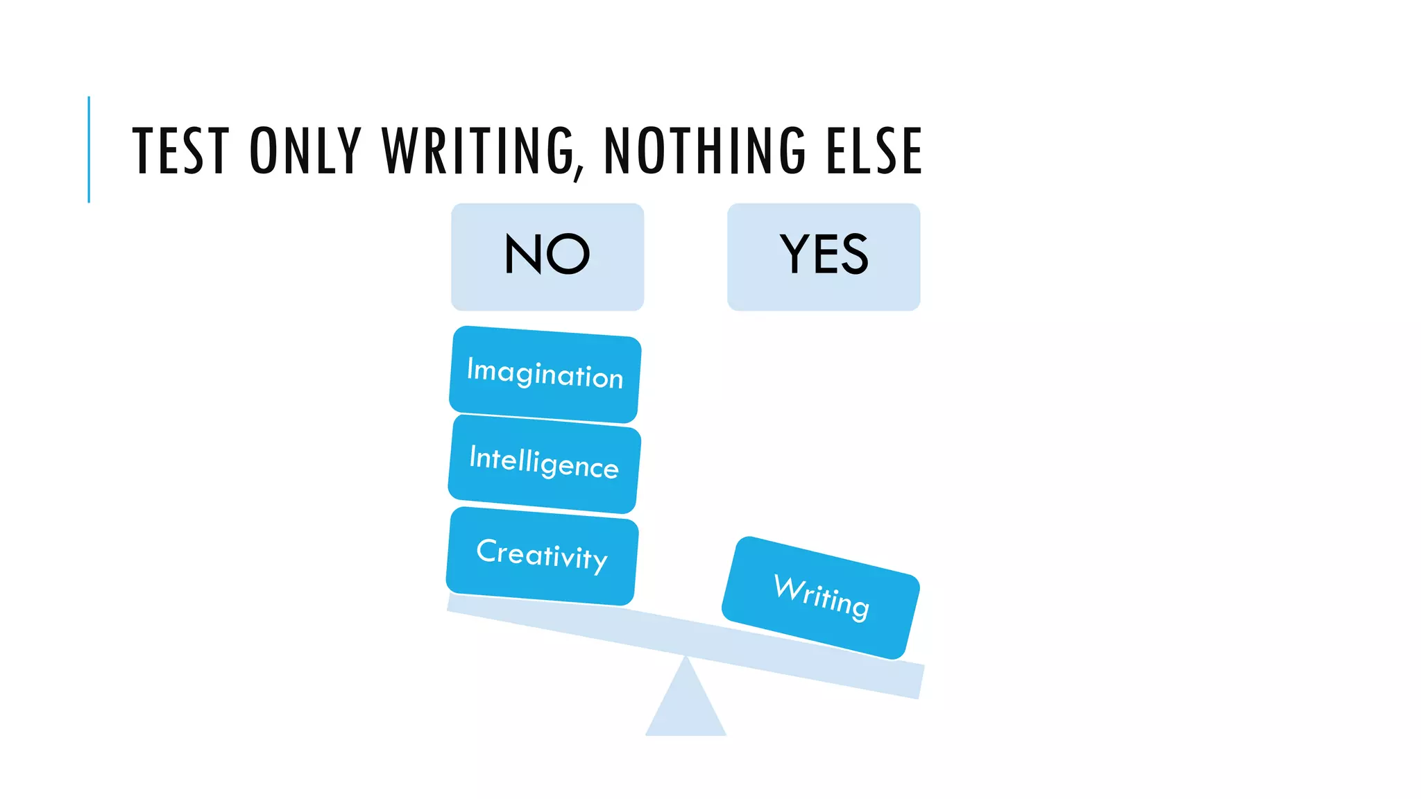 TEST ONLY WRITING, NOTHING ELSE
NO YES
 