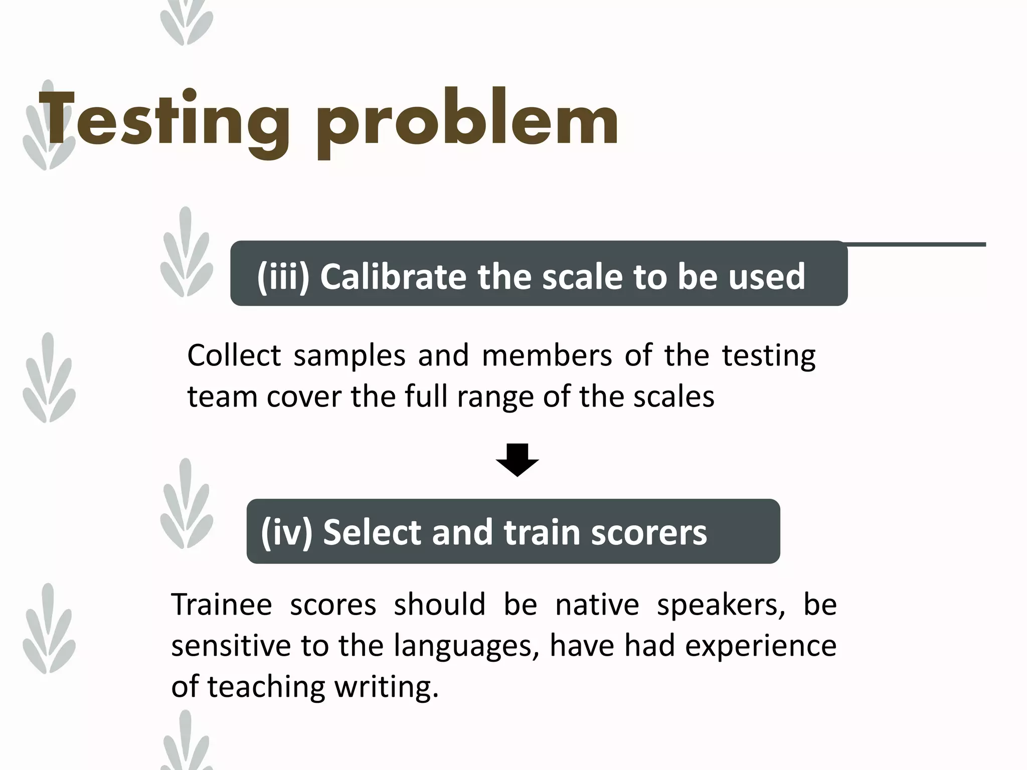 Testing problem
(iii) Calibrate the scale to be used
Collect samples and members of the testing
team cover the full range of the scales
(iv) Select and train scorers
Trainee scores should be native speakers, be
sensitive to the languages, have had experience
of teaching writing.
 