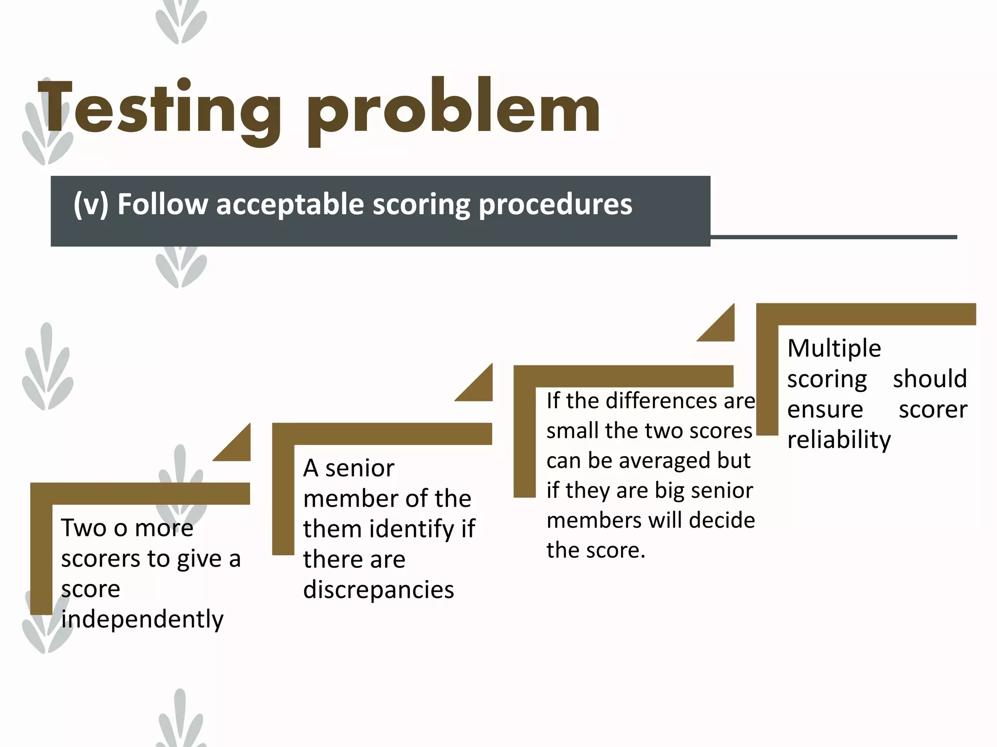 Testing problem
(v) Follow acceptable scoring procedures
If the differences are
small the two scores
can be averaged but
if they are big senior
members will decide
the score.
Two o more
scorers to give a
score
independently
A senior
member of the
them identify if
there are
discrepancies
Multiple
scoring should
ensure scorer
reliability
 