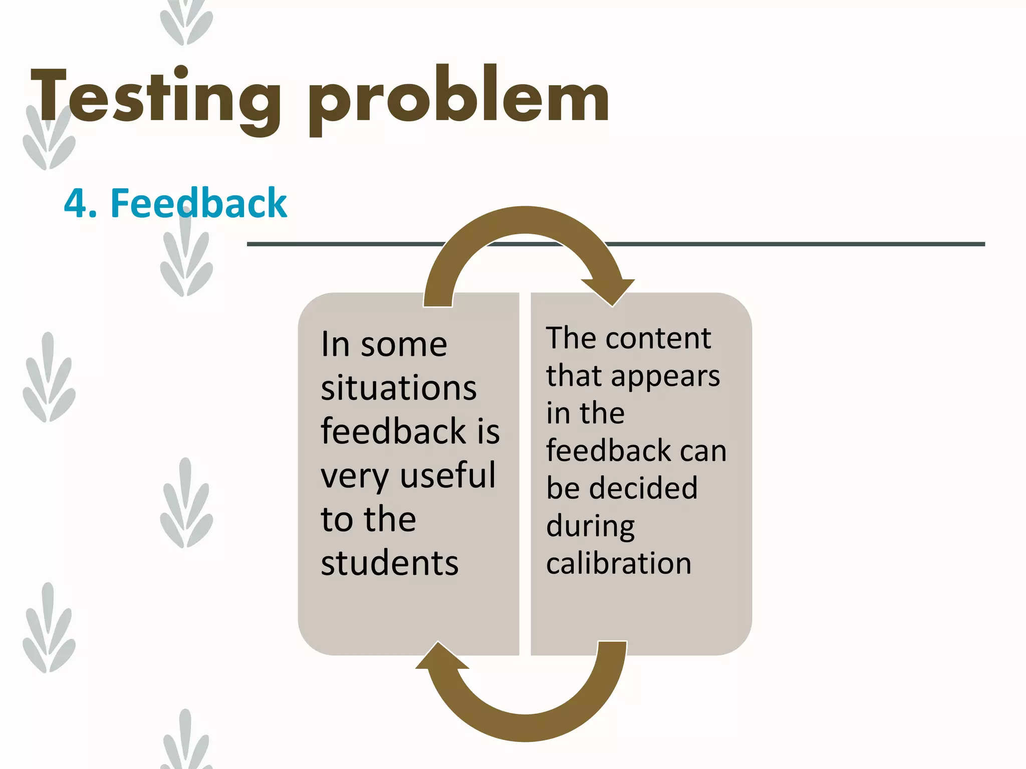 Testing problem
4. Feedback
In some
situations
feedback is
very useful
to the
students
The content
that appears
in the
feedback can
be decided
during
calibration
 