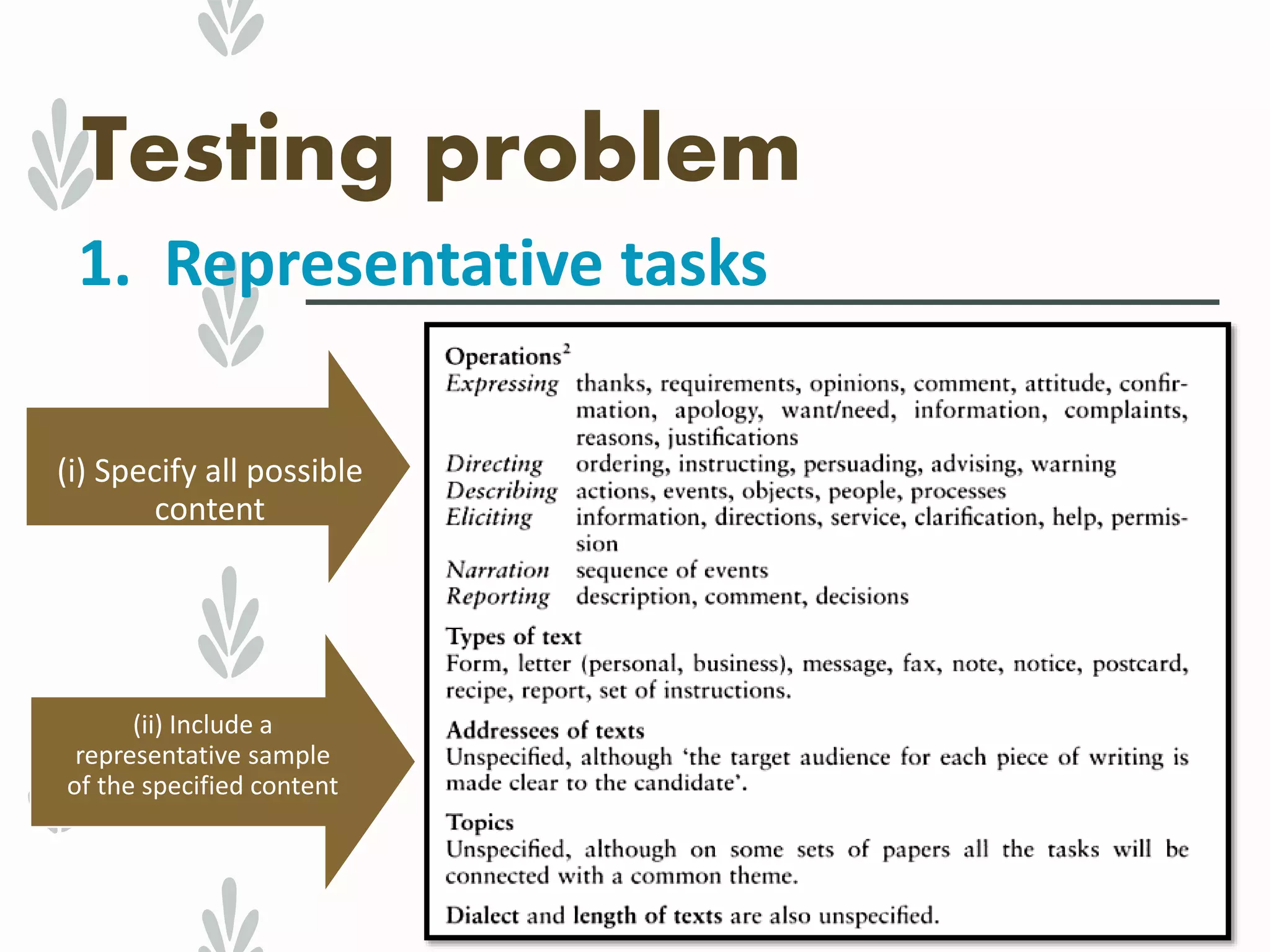Testing problem
1. Representative tasks
(i) Specify all possible
content
(ii) Include a
representative sample
of the specified content
 