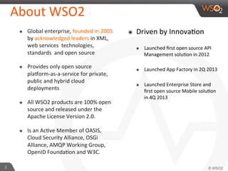 2
About
WSO2
๏ Global
enterprise,
founded
in
2005
by
acknowledged
leaders
in
XML,
web
services
technologies,
standards
and
open
source
๏ Provides
only
open
source
plaGorm-‐as-‐a-‐service
for
private,
public
and
hybrid
cloud
deployments
๏ All
WSO2
products
are
100%
open
source
and
released
under
the
Apache
License
Version
2.0.
๏ Is
an
Ac$ve
Member
of
OASIS,
Cloud
Security
Alliance,
OSGi
Alliance,
AMQP
Working
Group,
OpenID
Founda$on
and
W3C.
๏ Driven
by
Innova$on
๏ Launched
first
open
source
API
Management
solu$on
in
2012
๏ Launched
App
Factory
in
2Q
2013
๏ Launched
Enterprise
Store
and
first
open
source
Mobile
solu$on
in
4Q
2013