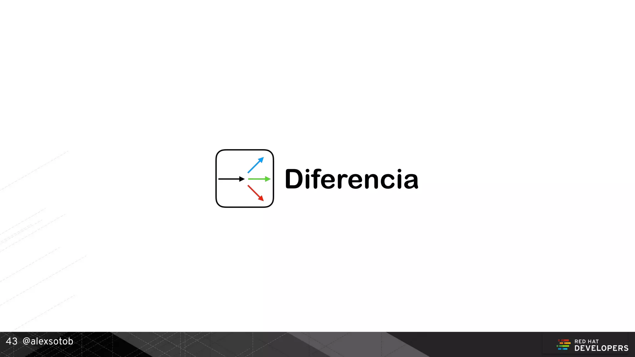 @alexsotob43
Diferencia
 