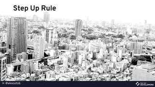 @alexsotob14
Step Up Rule
 