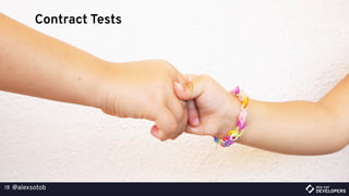 @alexsotob18
Contract Tests
 