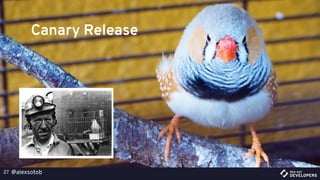 @alexsotob27
Canary Release
 