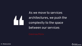 @alexsotob40
As we move to services
architectures, we push the
complexity to the space
between our services
CHRISTIAN POSTA
 