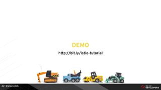 @alexsotob42
DEMO
http://bit.ly/istio-tutorial
 