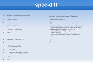 spec-diff
   describe Admin::UsersController do        describe("checkBoxesEnhanced", function() {
    fixtures :users                           beforeEach(function() {
                                                 ...

                                                });
    before(:each) do                           describe("clicking the master checkbox", function(){
                                                  it("should be able to check all product attributes
     @users = User.make                      checkboxes when checked", function() {
                                                    checkAll.attr('checked', true);
    end                                            checkAll.click();
                                                    expect(controlled.attr('checked')).toBe(true);
                                                 });
                                                 ...
    describe "GET 'index'" do                   ...
                                                });
     ...                                     });

     it "is successful" do

       get :index

       response.should be_success

     end

    end
 