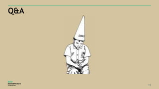 Q&A
15
 
