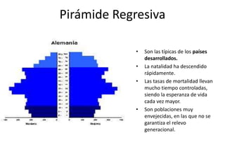Pirámide Regresiva
• Son las típicas de los países
desarrollados.
• La natalidad ha descendido
rápidamente.
• Las tasas de mortalidad llevan
mucho tiempo controladas,
siendo la esperanza de vida
cada vez mayor.
• Son poblaciones muy
envejecidas, en las que no se
garantiza el relevo
generacional.
 