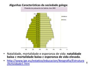 • Natalidade, mortalidade e esperanza de vida: natalidade
baixa e mortalidade baixa e esperanza de vida elevada.
• http://www.ige.eu/estatico/educacion/Xeografia/Estrutura
/Actividade1.htm
Algunhas Características da sociedade galega:
8
 