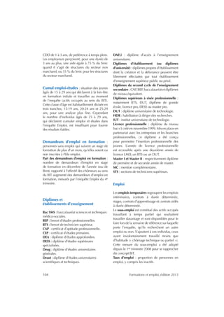 CDD de 1 à 3 ans, de préférence à temps plein.
Les employeurs perçoivent, pour une durée de
3 ans au plus, une aide égale à 75 % du Smic
quand il s'agit de structures du secteur non
marchand, ou 35 % du Smic pour les structures
du secteur marchand.

Cumul emploi-études : situation des jeunes
âgés de 15 à 29 ans qui déclarent à la fois être
en formation initiale et travailler au moment
de l’enquête (actifs occupés au sens du BIT).
Cette classe d’âge est habituellement divisée en
trois tranches, 15-19 ans, 20-24 ans et 25-29
ans, pour une analyse plus fine. Cependant
le nombre d’individus âgés de 25 à 29 ans,
qui déclarent cumuler emploi et études dans
l’enquête Emploi, est insuffisant pour fournir
des résultats fiables.
Demandeurs d’emploi en formation :
personnes sans emploi qui suivent un stage de
formation de plus d’un mois, qu’elles soient ou
non inscrites à Pôle emploi.
Part des demandeurs d’emploi en formation :
nombre de demandeurs d’emploi en stage
de formation en décembre de l’année issu de
Brest, rapporté à l’effectif des chômeurs au sens
du BIT augmenté des demandeurs d’emploi en
formation, mesurés par l’enquête Emploi du 4e
trimestre.

Diplômes et
établissements d’enseignement
Bac SMS : baccalauréat sciences et techniques
médico-sociales.
BEP : brevet d’études professionnelles.
BTS : brevet de technicien supérieur.
CAP : certificat d’aptitude professionnelle.
CEP : certificat d’études primaires.
DEA : diplôme d’études approfondies.
DESS : diplôme d’études supérieures
spécialisées.
Deug : diplôme d’études universitaires
générales.
Deust : diplôme d’études universitaires
scientifiques et techniques.

104

DAEU : diplôme d’accès à l’enseignement
universitaire.
Diplômes d’établissement (ou diplômes
d’université) : diplômes propres d'établissement
dont la création et la délivrance peuvent être
librement effectuées par tout établissement
d'enseignement supérieur public ou privé.
Diplômes du second cycle de l’enseignement
secondaire : CAP, BEP, baccalauréat et diplômes
de niveau équivalent.
Diplômes supérieurs à visée professionnelle :
notamment BTS, DUT, diplôme de grande
école, licence pro, DESS ou master pro.
DUT : diplôme universitaire de technologie.
HDR : habilitation à diriger des recherches.
IUT : institut universitaire de technologie.
Licence professionnelle : diplôme de niveau
bac+3 créé en novembre 1999. Mis en place en
partenariat avec les entreprises et les branches
professionnelles, ce diplôme a été conçu
pour permettre l'insertion professionnelle des
jeunes. L’année de licence professionnelle
est accessible après une deuxième année de
licence LMD, un BTS ou un DUT.
Master I et Master II : respectivement diplôme
de première et de seconde année de master.
MC : mention complémentaire.
STS : sections de techniciens supérieurs.

Emploi
Les emplois temporaires regroupent les emplois
intérimaires, contrats à durée déterminée,
stages, contrats d’apprentissage et contrats aidés
à durée déterminée.
Le sous-emploi est constitué des actifs occupés
travaillant à temps partiel qui souhaitent
travailler davantage et sont disponibles pour le
faire lors de la semaine de référence sur laquelle
porte l’enquête, qu’ils recherchent un autre
emploi ou non. S’ajoutent à ces individus, ceux
ayant involontairement travaillé moins que
d’habitude (« chômage technique ou partiel »).
Cette mesure du sous-emploi a été adopté
depuis le 1er trimestre 2008 pour se rapprocher
du concept BIT.
Taux d’emploi : proportion de personnes en
emploi, y compris les inactifs.

Formations et emploi, édition 2013

 