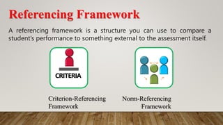 CRITERIA
 