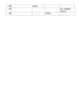 28.   came
29.                   tun, machen
                      (≠make)
30.          driven
 