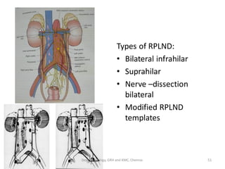 Testis carcinoma- management- nsgct | PDF