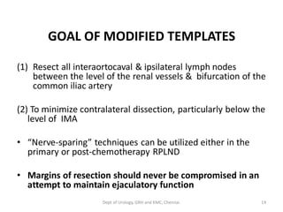 GOAL OF MODIFIED TEMPLATES
(1) Resect all interaortocaval & ipsilateral lymph nodes
between the level of the renal vessels & bifurcation of the
common iliac artery
(2) To minimize contralateral dissection, particularly below the
level of IMA
• “Nerve-sparing” techniques can be utilized either in the
primary or post-chemotherapy RPLND
• Margins of resection should never be compromised in an
attempt to maintain ejaculatory function
14
Dept of Urology, GRH and KMC, Chennai.
 