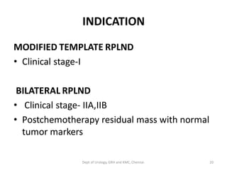 INDICATION
MODIFIED TEMPLATE RPLND
• Clinical stage-I
BILATERAL RPLND
• Clinical stage- IIA,IIB
• Postchemotherapy residual mass with normal
tumor markers
20
Dept of Urology, GRH and KMC, Chennai.
 