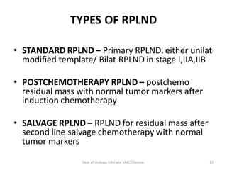 TYPES OF RPLND
• STANDARD RPLND – Primary RPLND. either unilat
modified template/ Bilat RPLND in stage I,IIA,IIB
• POSTCHEMOTHERAPY RPLND – postchemo
residual mass with normal tumor markers after
induction chemotherapy
• SALVAGE RPLND – RPLND for residual mass after
second line salvage chemotherapy with normal
tumor markers
22
Dept of Urology, GRH and KMC, Chennai.
 