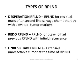 TYPES OF RPLND
• DESPERATION RPLND – RPLND for residual
mass after second line salvage chemotherapy
with elevated tumor markers
• REDO RPLND – RPLND for pts who had
previous RPLND with infield recurrence
• UNRESECTABLE RPLND – Extensive
unresectable tumor at the time of RPLND
23
Dept of Urology, GRH and KMC, Chennai.
 