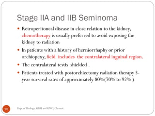 Stage IIA and IIB Seminoma
 Retroperitoneal disease in close relation to the kidney,
chemotherapy is usually preferred to avoid exposing the
kidney to radiation
 In patients with a history of herniorrhaphy or prior
orchiopexy, field includes the contralateral inguinal region.
 The contralateral testis shielded .
 Patients treated with postorchiectomy radiation therapy 5-
year survival rates of approximately 80%(70% to 92% ).
28 Dept of Urology, GRH and KMC, Chennai.
 