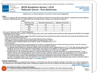 54 Dept of Urology, GRH and KMC, Chennai.
 