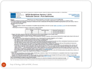 55 Dept of Urology, GRH and KMC, Chennai.
 