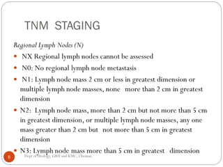 TNM STAGING
Regional Lymph Nodes (N)
 NX Regional lymph nodes cannot be assessed
 N0: No regional lymph node metastasis
 N1: Lymph node mass 2 cm or less in greatest dimension or
multiple lymph node masses, none more than 2 cm in greatest
dimension
 N2: Lymph node mass, more than 2 cm but not more than 5 cm
in greatest dimension, or multiple lymph node masses, any one
mass greater than 2 cm but not more than 5 cm in greatest
dimension
 N3: Lymph node mass more than 5 cm in greatest dimension
6 Dept of Urology, GRH and KMC, Chennai.
 