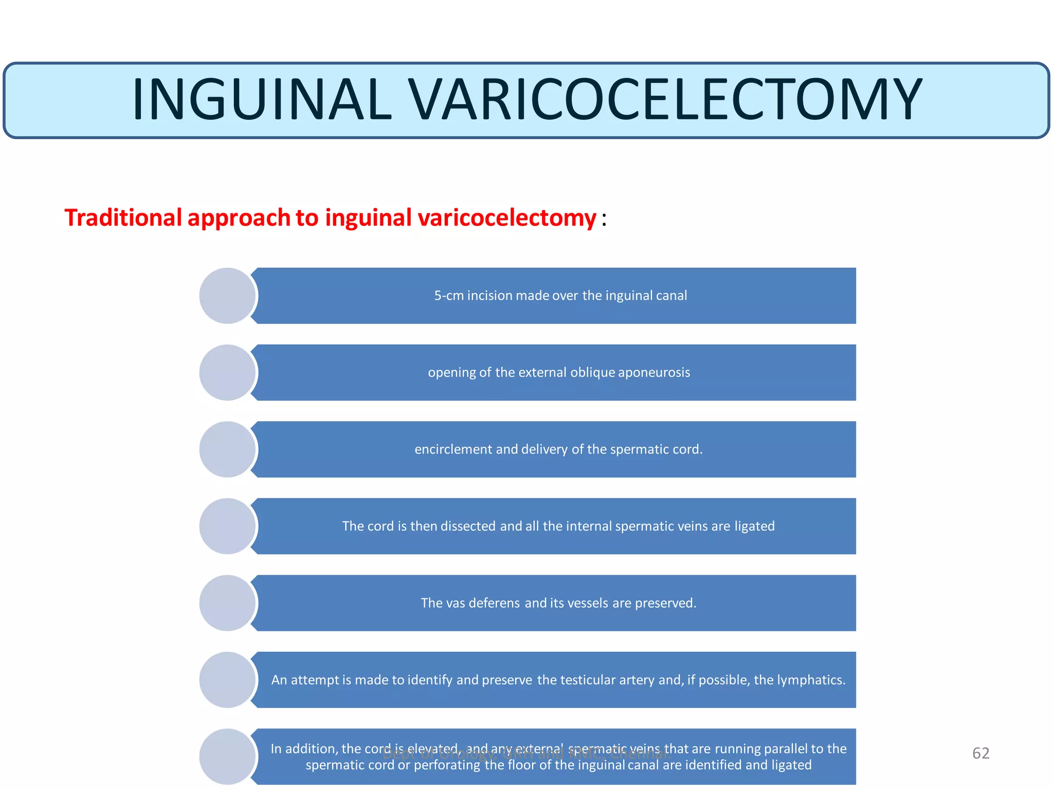 INGUINAL VARICOCELECTOMY
5-cm incision made over the inguinal canal
opening of the external oblique aponeurosis
encirclement and delivery of the spermatic cord.
The cord is then dissected and all the internal spermatic veins are ligated
The vas deferens and its vessels are preserved.
An attempt is made to identify and preserve the testicular artery and, if possible, the lymphatics.
In addition, the cord is elevated, and any external spermatic veins that are running parallel to the
spermatic cord or perforating the floor of the inguinal canal are identified and ligated
Traditional approach to inguinal varicocelectomy:
62
Dept of Urology, GRH and KMC, Chennai.
 