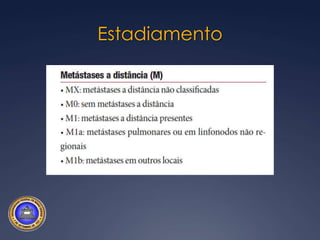  predominant embryonal carcinoma (>80%)        histologyVASCULAR INVASION VERSUS TUMOR RECURRENCE	VI +		VI -		P Local Pathology	12/34 (35%)	51/268 (19%)	<0.05 Central Pathology	52/125 (42%)	16/199 (8%)	<0.001TCIS. JCO 1992; 10:69.