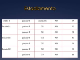 Estadiamento