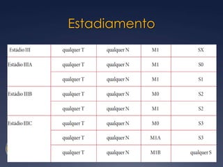 Estadiamento