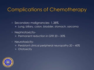 Seminoma EC IIABN1 – menos de 5 linfonodos, < 2cmN2  Mais de 5 linfonodos, < 2 cmLinfonodos entre 2 e 5 cmEvidência de extensão extra-gonadalS0 ou S1