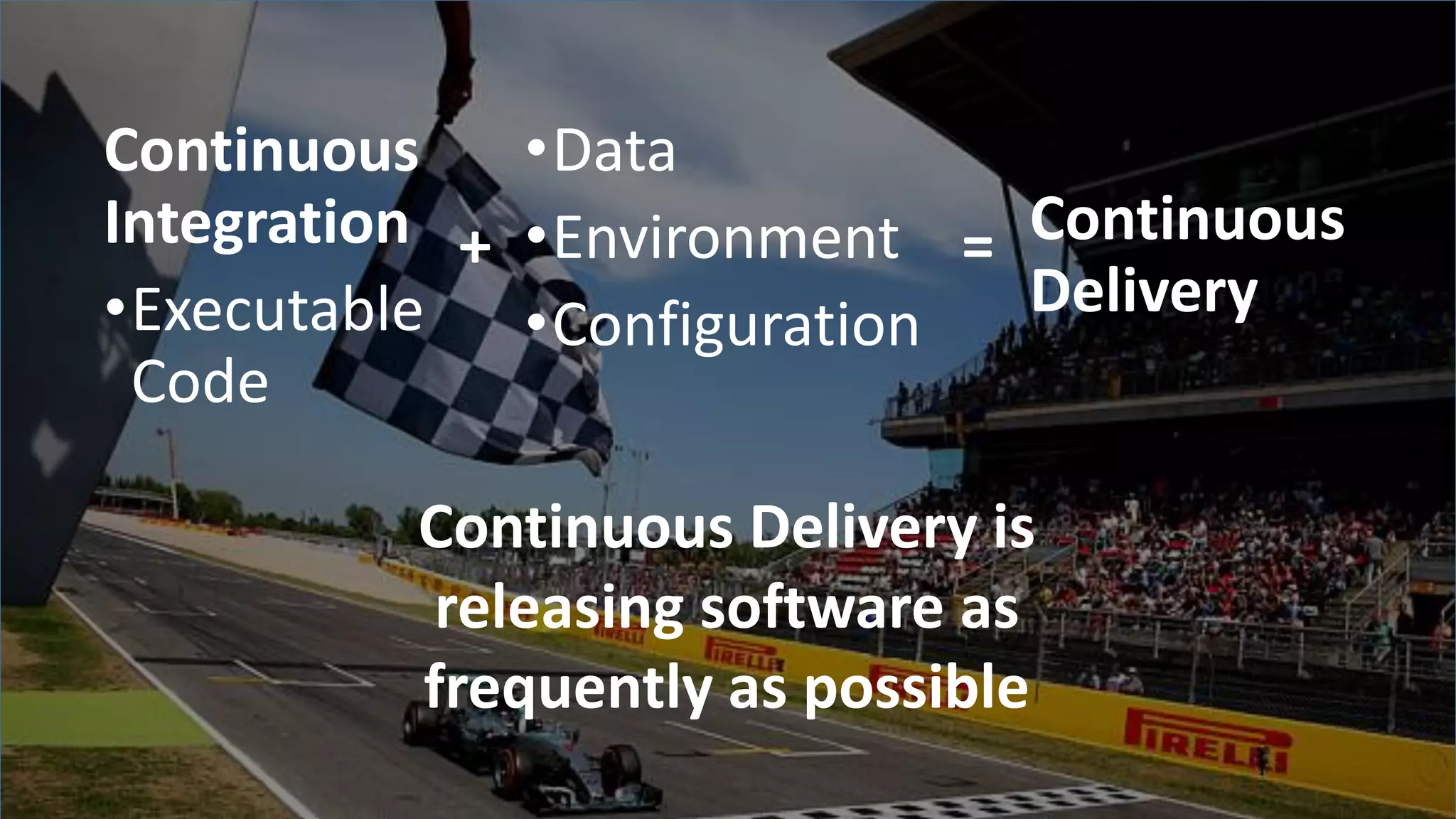 Continuous
Integration
•Executable
Code
+
•Data
•Environment
•Configuration
= Continuous
Delivery
Continuous Delivery is
releasing software as
frequently as possible
 