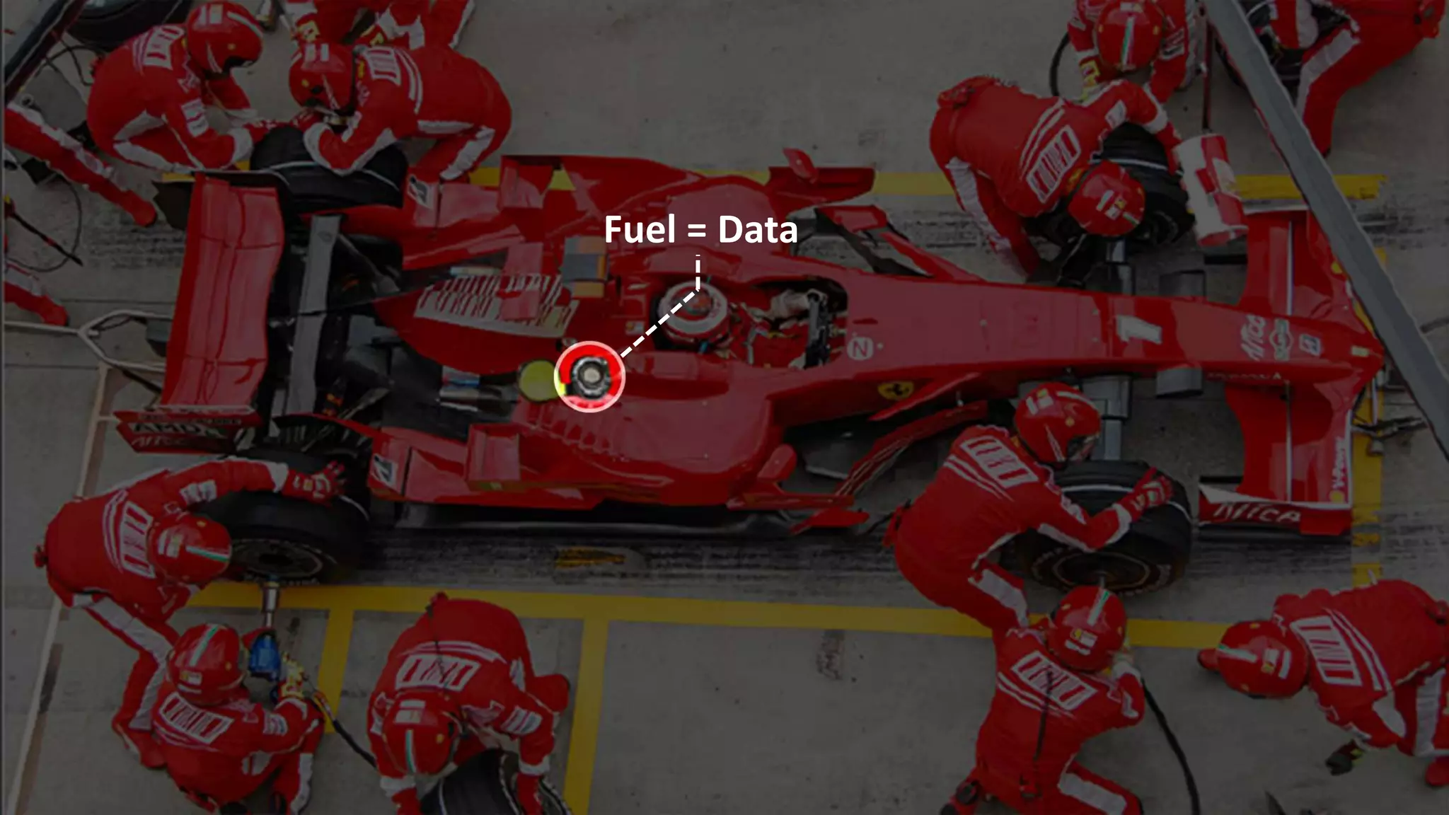 Fuel = Data
 