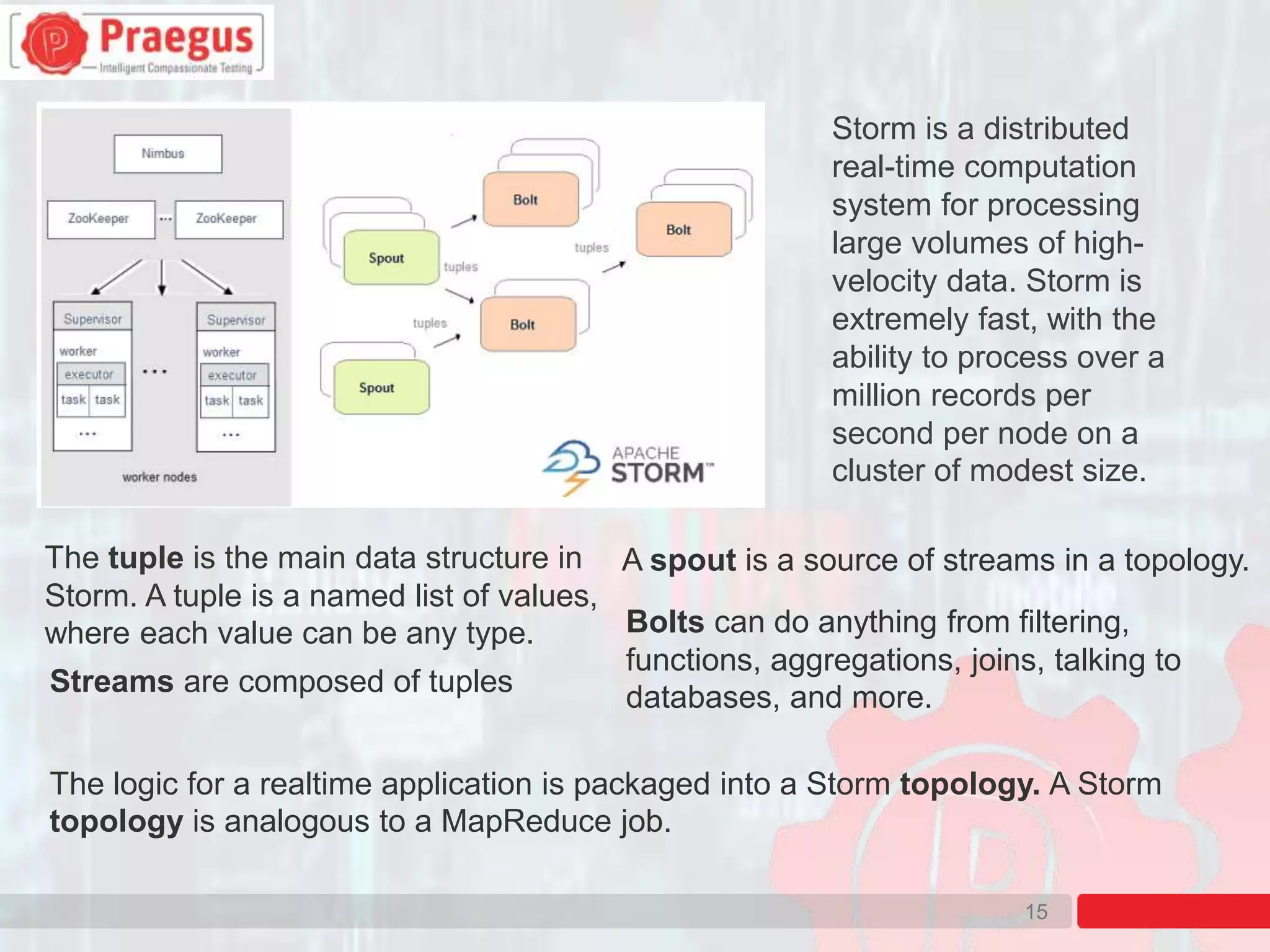 15
Storm is a distributed
real-time computation
system for processing
large volumes of high-
velocity data. Storm is
extremely fast, with the
ability to process over a
million records per
second per node on a
cluster of modest size.
Bolts can do anything from filtering,
functions, aggregations, joins, talking to
databases, and more.
A spout is a source of streams in a topology.
Streams are composed of tuples
The logic for a realtime application is packaged into a Storm topology. A Storm
topology is analogous to a MapReduce job.
The tuple is the main data structure in
Storm. A tuple is a named list of values,
where each value can be any type.
 