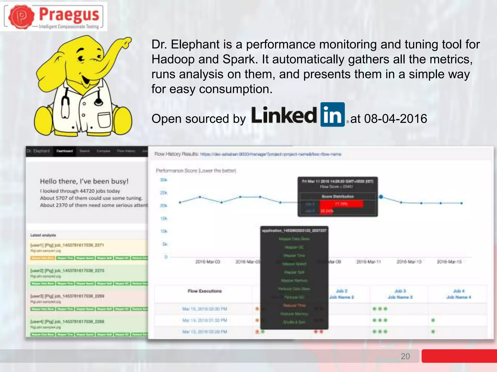 20
Dr. Elephant is a performance monitoring and tuning tool for
Hadoop and Spark. It automatically gathers all the metrics,
runs analysis on them, and presents them in a simple way
for easy consumption.
Open sourced by at 08-04-2016
 