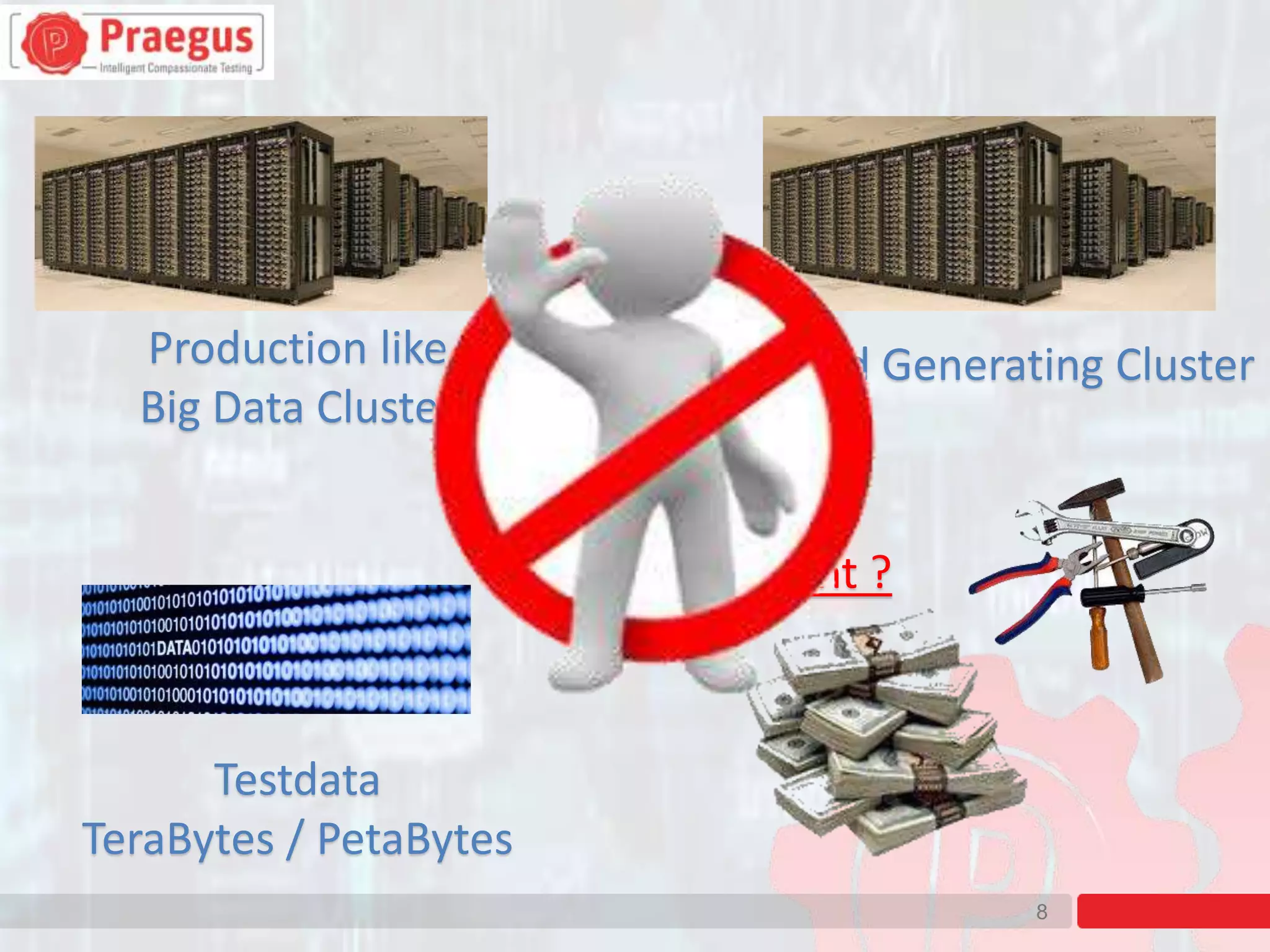 8
Production like
Big Data Cluster
Testdata
TeraBytes / PetaBytes
Testdata
Management ?
Load Generating Cluster
 
