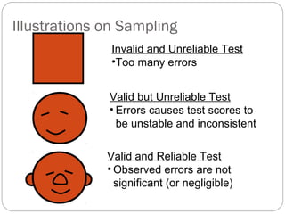 Test item writing and analysis | PPT