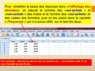 Pour simplifier la saisie des réponses dans «l’affichage des
données», on calcule le nombre des «oui-achats » et
«non-achats » des males et le nombre des «oui-achats» et
des «non» des femelles, puis on les saisie dans la variable
« Fréquence » qui n’a aucun effet sur le test khi deux.
Par exemple , comme on peut le voir, le nombre de « non-achats codé 1» du
sexe femelle est de 20 etc…
 
