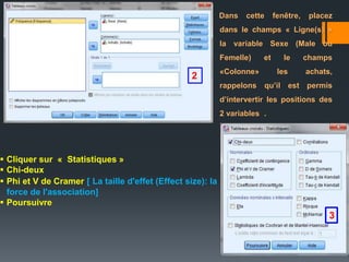 Dans cette fenêtre, placez
dans le champs « Ligne(s) »
la variable Sexe (Male ou
Femelle) et le champs
«Colonne» les achats,
rappelons qu’il est permis
d’intervertir les positions des
2 variables .
 Cliquer sur « Statistiques »
 Chi-deux
 Phi et V de Cramer [ La taille d'effet (Effect size): la
force de l'association]
 Poursuivre
3
2
2
 