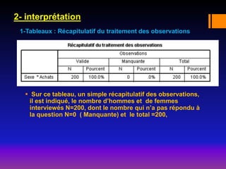  Sur ce tableau, un simple récapitulatif des observations,
il est indiqué, le nombre d’hommes et de femmes
interviewés N=200, dont le nombre qui n’a pas répondu à
la question N=0 ( Manquante) et le total =200,
2- interprétation
1-Tableaux : Récapitulatif du traitement des observations
 