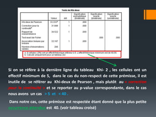 Si on se réfère à la dernière ligne du tableau Khi- 2 , les cellules ont un
effectif minimum de 5, dans le cas du non-respect de cette prémisse, il est
inutile de se référer au Khi-deux de Pearson , mais plutôt au « correction
pour la continuité » et se reporter au p-value correspondante, dans le cas
nous avons un cas > 5 et < 40 .
Dans notre cas, cette prémisse est respectée étant donné que la plus petite
occurrence attendue est 40. (voir tableau croisé)
 