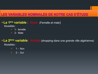 La 1ère variable : Sexe (Femelle et male)
Modalités :
 1- femelle
 2- Male
La 2ème variable: Achats (shopping dans une grande ville algérienne)
Modalités :
 1 - Non
 2 - Oui
 