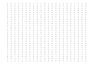 Psikotes ; Test koran