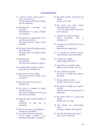 www.psicojack.com 
16 
57. Quiero conocer nueva gente y 
hacer cosas nuevas. 
Siempre quiero terminar el trabajo 
que he empezado. 
58.Normalmente sostengo mis 
creencias. 
Normalmente me gusta trabajar 
intensamente. 
59. Me gustan las sugerencias de las 
personas que admiro. 
Me gusta tener mi cargo a otras 
personas. 
60. Me dejo influenciar fácilmente por 
otras personas. 
Me gusta que me pongan mucha 
atención. 
61.Normalmente trabajo 
intensamente. 
Normalmente trabajo con rapidez. 
62. Cuando hablo el grupo escucha. 
Soy hábil con herramientas. 
63. Soy lento en hacer amigos 
Me toma tiempo para llegar a una 
conclusión. 
64. Normalmente como de prisa. 
Me gusta leer 
65. Me gusta el trabajo en donde 
puedo moverme. 
Me gusta el trabajo que tiene que 
hacerse con cuidado. 
66. Hago el mayor número posible de 
amigos. 
Encuentro lo que me he 
guardado. 
67. Pienso las cosas con anticipación. 
Siempre soy agradable. 
68. Yo cuido mucho mi reputación. 
Yo le pongo atención a un 
problema hasta que se resuelve. 
69. Me gusta agradar a la gente que 
admiro. 
Quiero tener éxito. 
70. Me gusta que otros tomen 
decisiones para el grupo. 
A mi me gusta tomar decisiones 
para el grupo. 
71. Siempre me esfuerzo mucho. 
Tomo decisiones fácil y 
rápidamente. 
72. El grupo hace normalmente lo ue 
yo quiero. 
Normalmente tengo prisa. 
73. A menudo me siento cansado. 
Soy lento para tomar decisiones. 
74. Trabajo con rapidez. 
Hago amigos fácilmente. 
75. Soy activo y con mucho vigor. 
Dedico mucho tiempo a pensar. 
76. Soy cordial con la gente. 
Me gusta el trabajo que requiere 
precisión. 
77. Pienso y planeo mucho. 
Guardo cada cosa en su lugar. 
78. Me gusta el trabajo que requiere 
detalles. 
Siempre termino el trabajo que he 
empezado. 
79. Me gusta imitar a la gente que 
admiro. 
Difícilmente me enojo. 
80. Me gustan las instrucciones 
claras. 
Me gusta trabajar intensamente. 
81. Yo trato de lograr lo que quiero. 
Soy un buen “dirigente”. 
 