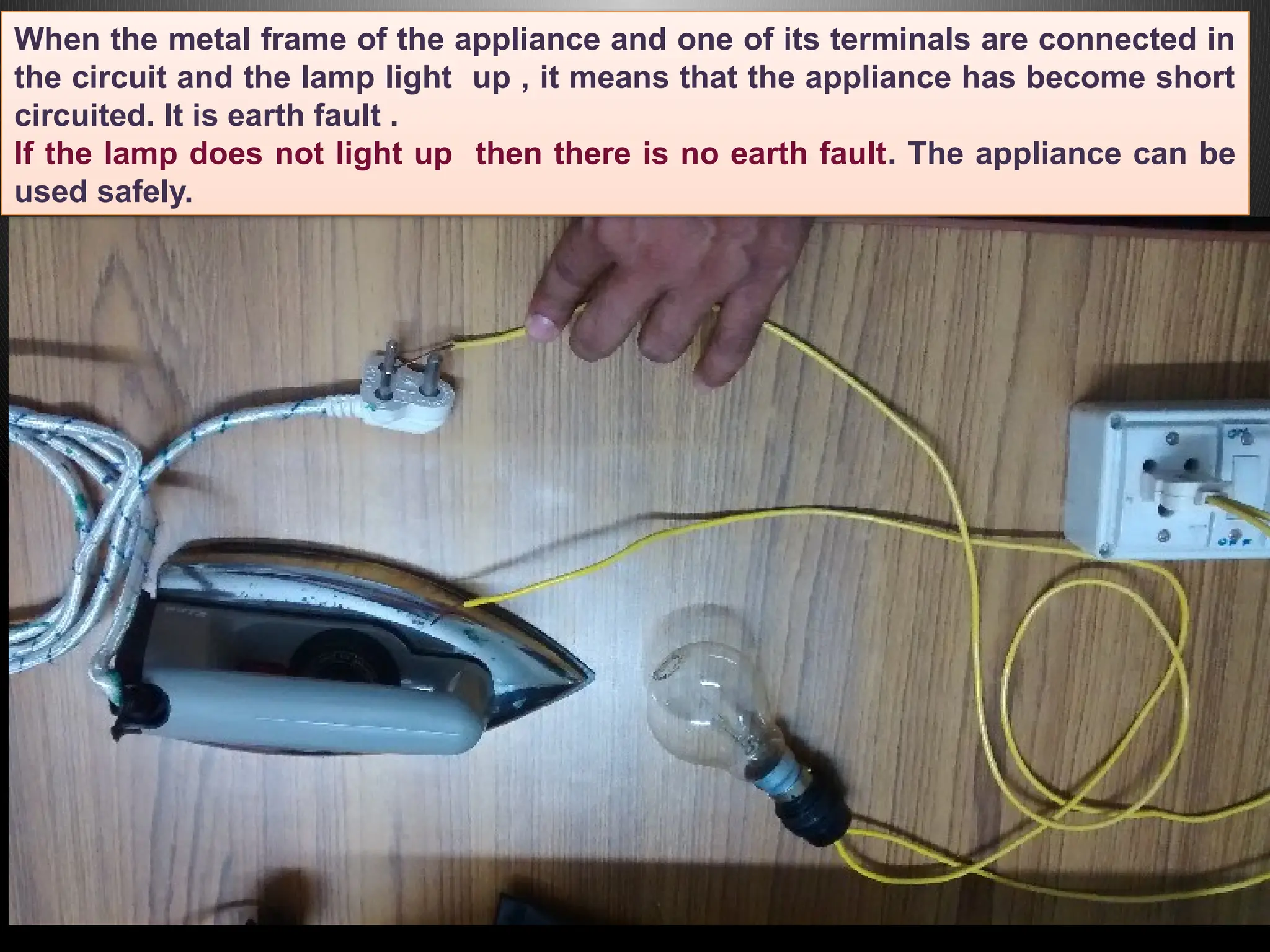 When the metal frame of the appliance and one of its terminals are connected in
the circuit and the lamp light up , it means that the appliance has become short
circuited. It is earth fault .
If the lamp does not light up then there is no earth fault. The appliance can be
used safely.
 
