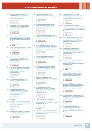 Contravenciones de Tránsito
79. ¿Utilizar la leyenda “SERVICIO
AUTORIZADO” de una determinada
marca o logotipo en forma arbitraria,
es una contravención de…?
a) Primera clase
b) Segunda clase
c) Tercera clase
80. ¿El conductor de taxi que no utilice
el taxímetro, no lo exhiba o alterare
su funcionamiento, comete una
contravención de…?
a) Primera clase
b) Segunda clase
c) Tercera clase
81. ¿Causar accidente de tránsito del
que resultaren heridos o lesionados
con incapacidad física que no exceda
de quince días, es una contravención
de…?
a) Segunda clase
b) Tercera clase
c) Grave
82. ¿Usar en forma inadecuada la bocina
u otros dispositivos sonoros, es una
contravención de…?
a) Primera clase
b) Segunda clase
c) Tercera clase
83. ¿Detener un vehículo para dejar
o recibir pasajeros en lugares no
permitidos para el efecto, es una
contravención de…?
a) Primera clase
b) Segunda clase
c) Tercera clase
84. ¿Los conductores que transportaren
pasajeros o carga, con un vehículo
que no esté cali¿cado para realizar
esta actividad, cometen una
contravención de…?
a) Segunda clase
b) Tercera clase
c) Grave
85. ¿El ciclista que se sujetare a un
vehículo en marcha, comete una
contravención de…?
a) Primera clase
b) Segunda clase
c) Tercera clase
86. ¿Quien transporte material
inÀamable, explosivo o peligroso
en vehículos no acondicionados
para el efecto, comete una
contravención de…?
a) Segunda clase
b) Tercera clase
c) Grave
87. ¿Conducir un vehículo en estado de
embriaguez o bajo el efecto de drogas,
es una contravención de…?
a) Segunda clase
b) Tercera clase
c) Grave
88. ¿Obstaculizar el tránsito al quedarse
sin gasolina el vehículo que conduce,
es una contravención de…?
a) Primera clase
b) Segunda clase
c) Tercera clase
89. ¿Realizar una maniobra de
adelantamiento sobre una línea
continua, es una contravención de…?
a) Segunda clase
b) Tercera clase
c) Grave
90. ¿Conducir un automotor con uno
o más neumáticos en mal estado o
su banda de rodadura lisa, es una
contravención de…?
a) Primera clase
b) Segunda clase
c) Tercera clase
91. ¿Conducir un vehículo a motor sin
portar su licencia o estando caducada,
es una contravención de…?
a) Primera clase
b) Segunda clase
c) Tercera clase
92. ¿Los conductores que lleven en
sus brazos o en sitios no adecuados
para el efecto a personas u objetos,
cometen una contravención de…?
a) Primera clase
b) Segunda clase
c) Tercera clase
93. ¿Quien estacionare un vehículo
en sitios prohibidos, comete una
contravención de…?
a) Primera clase
b) Segunda clase
c) Tercera clase
94. ¿Los conductores que no dejaren
la vía libre ante la presencia de un
vehículo de emergencia, cometen una
contravención de…?
a) Primera clase
b) Segunda clase
c) Tercera clase
95. ¿Realizar una maniobra de
adelantamiento sobre una línea mixta
continua, es una contravención de…?
a) Segunda clase
b) Tercera clase
c) Grave
96. ¿Los conductores que no
tengan en su vehículo un botiquín
y un extintor mínimo de incendios
reglamentariamente, cometen una
contravención de…?
a) Primera clase
b) Segunda clase
c) Tercera clase
97. ¿El conductor que transporte
exceso de pasajeros, carga o volumen
a la capacidad del vehículo, comete una
contravención de…?
a) Segunda clase
b) Tercera clase
c) Grave
98. ¿Conducir un vehículo automotor sin
utilizar el cinturón de seguridad, es una
contravención de…?
a) Primera clase
b) Segunda clase
c) Tercera clase
99. ¿Transportar carga sin colocar
banderines rojos o luces en la noche,
en los extremos sobresalientes de la
carga, es una contravención de…?
a) Primera clase
b) Segunda clase
c) Tercera clase
100. ¿Los dueños de estaciones de
servicio, talleres de mecánica, bicicletas
y motos que presten sus servicios en la
vía pública, cometen una contravención
de…?
a) Primera clase
b) Segunda clase
c) Tercera clase
101. ¿El motociclista que no lleve puesto
el casco de seguridad, al igual que
su acompañante en caso de haberlo,
comete una contravención de…?
a) Primera clase
b) Segunda clase
c) Tercera clase
102. ¿Quien desde el interior de un
vehículo arroje a la vía pública
papeles, colillas de cigarrillos y demás
desechos contaminantes, comete una
contravención de…?
a) Primera clase
b) Segunda clase
c) Tercera clase
103. ¿Quien con un vehículo a motor
causare daños o deterioro a la
super¿cie de la vía pública, comete una
contravención de…?
a) Segunda clase
b) Tercera clase
c) Grave
104. ¿Los conductores de motocicletas
o similares que transportaren una
persona adicional a su capacidad,
cometen una contravención de…?
a) Primera clase
b) Segunda clase
c) Tercera clase
105. ¿Las personas que, sin permiso de
la respectiva Jefatura o Subjefatura
realizaren actividades o competencias
deportivas en las vías públicas,
cometen una contravención de…?
a) Primera clase
b) Segunda clase
c) Tercera clase
106. ¿Los vendedores ambulantes que se
ubicaren en las aceras obstaculizando
el tránsito peatonal, comete una
contravención de…?
a) Primera clase
b) Segunda clase
c) Tercera clase
107. ¿Los dueños o cuidadores de
animales que los abandonaren o
los dejaren vagar por las calles o
carreteras, cometen una contravención
de…?
a) Primera clase
b) Segunda clase
c) Tercera clase
mayo-2007 5
 