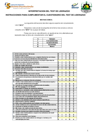 INTERPRETACION DEL TEST DE LIDERAZGO
INSTRUCCIONES PARA CUMPLIMENTAR EL CUESTIONARIO DEL TEST DE LIDERAZGO




                                                                        1
 